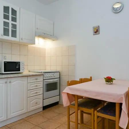 Mandic With Parking *